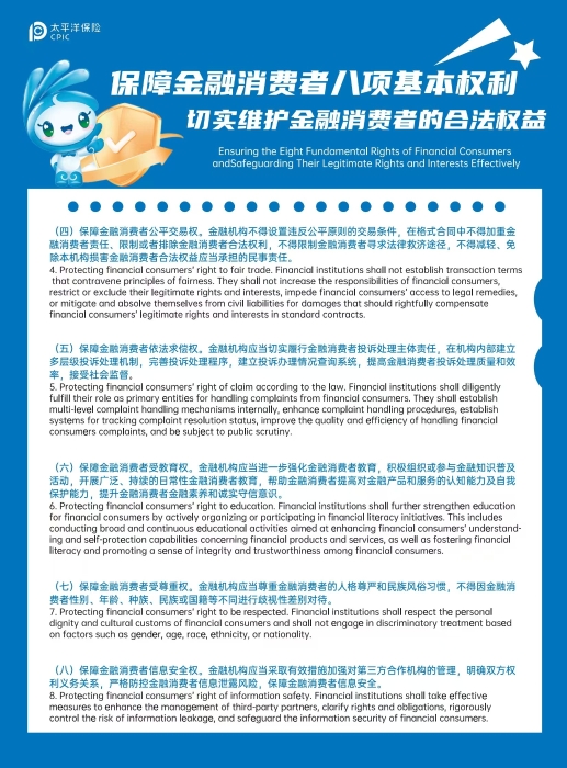 2.保障金融消費者八項基本權(quán)利（中英文版本）反面