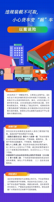 SC25020615339以案說險(xiǎn)違規(guī)裝載不可取，小心貨車變“禍”車 (正確版)