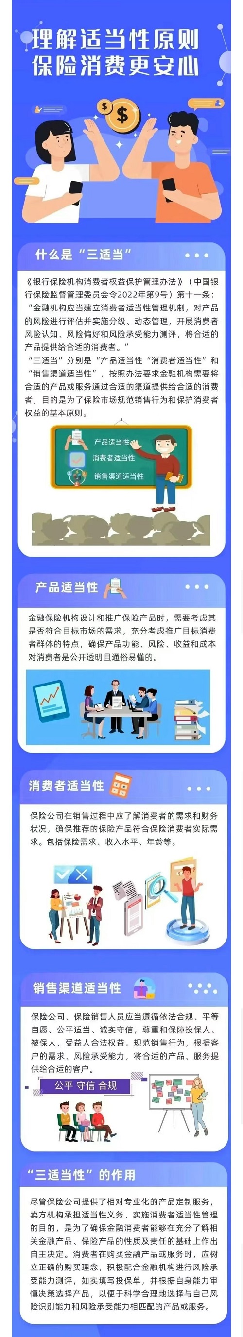 17.【金融課堂】理解適當(dāng)性原則 保險消費(fèi)更安心
