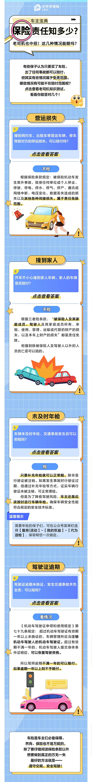 18.【車主寶典】出險被拒賠？這幾種情況不能不知！