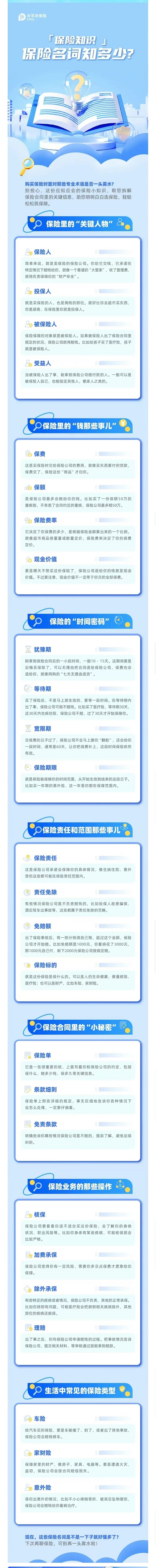 20.【保險知識】保險名詞知多少？