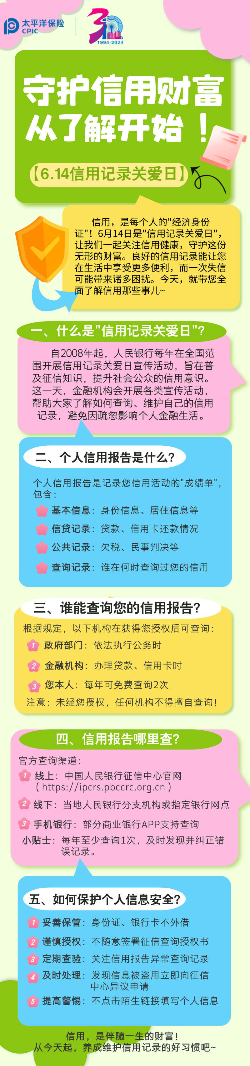【6.14信用記錄關(guān)愛日】守護(hù)信用財(cái)富，從了解開始！ (1)