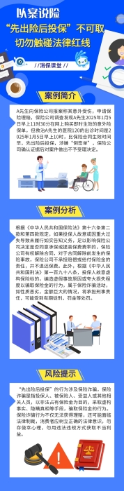 “先出險(xiǎn)后投?！辈豢扇∏形鹩|碰法律紅線