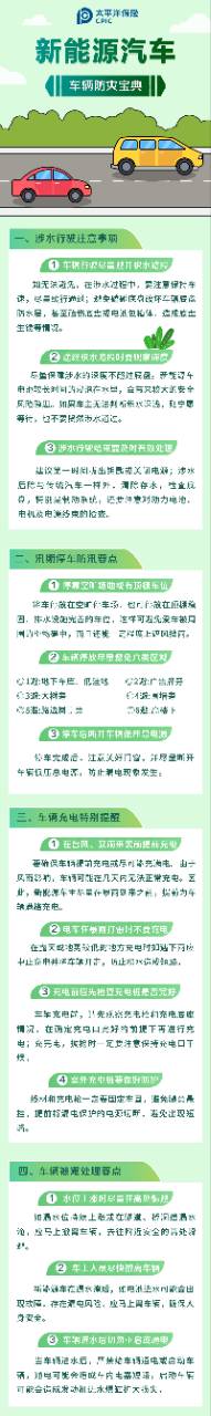 24.【防災寶典】保護我方新能源車，防臺指南請查收！