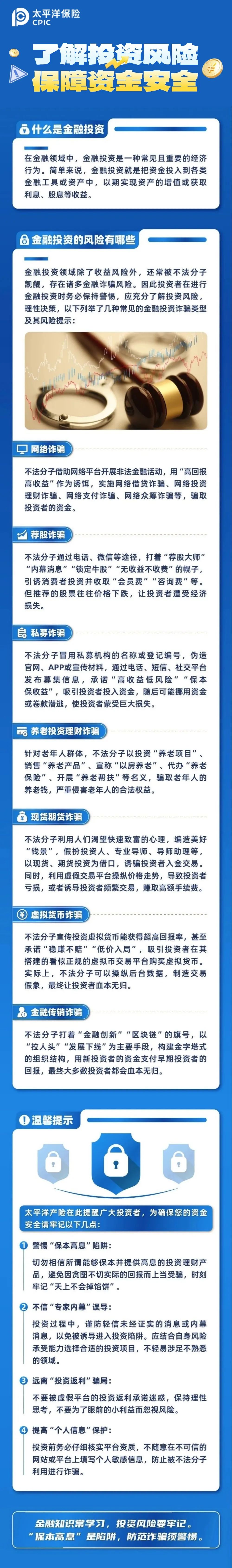 26.了解投資風險，保障資金安全