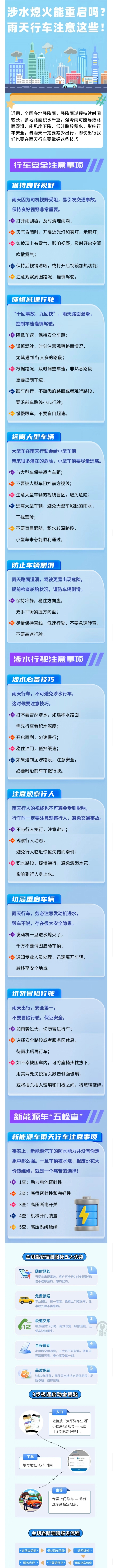 27.【雨天行車指南】涉水熄火能重啟嗎？雨天行車注意這些！