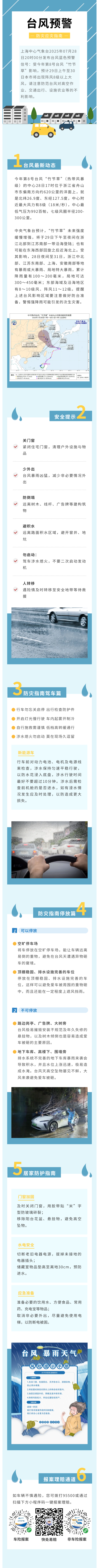 臺(tái)風(fēng)“竹節(jié)草”復(fù)活！防災(zāi)要點(diǎn)預(yù)覽→