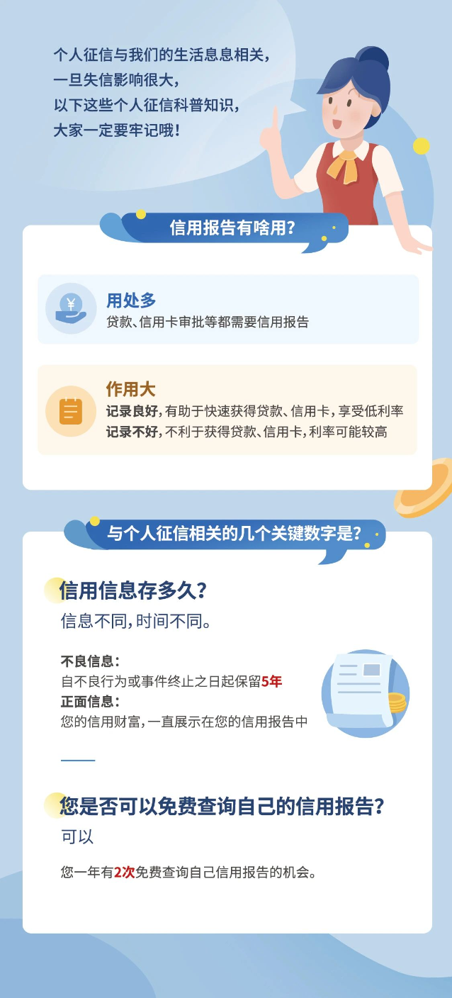 守護(hù)信用共贏未來1