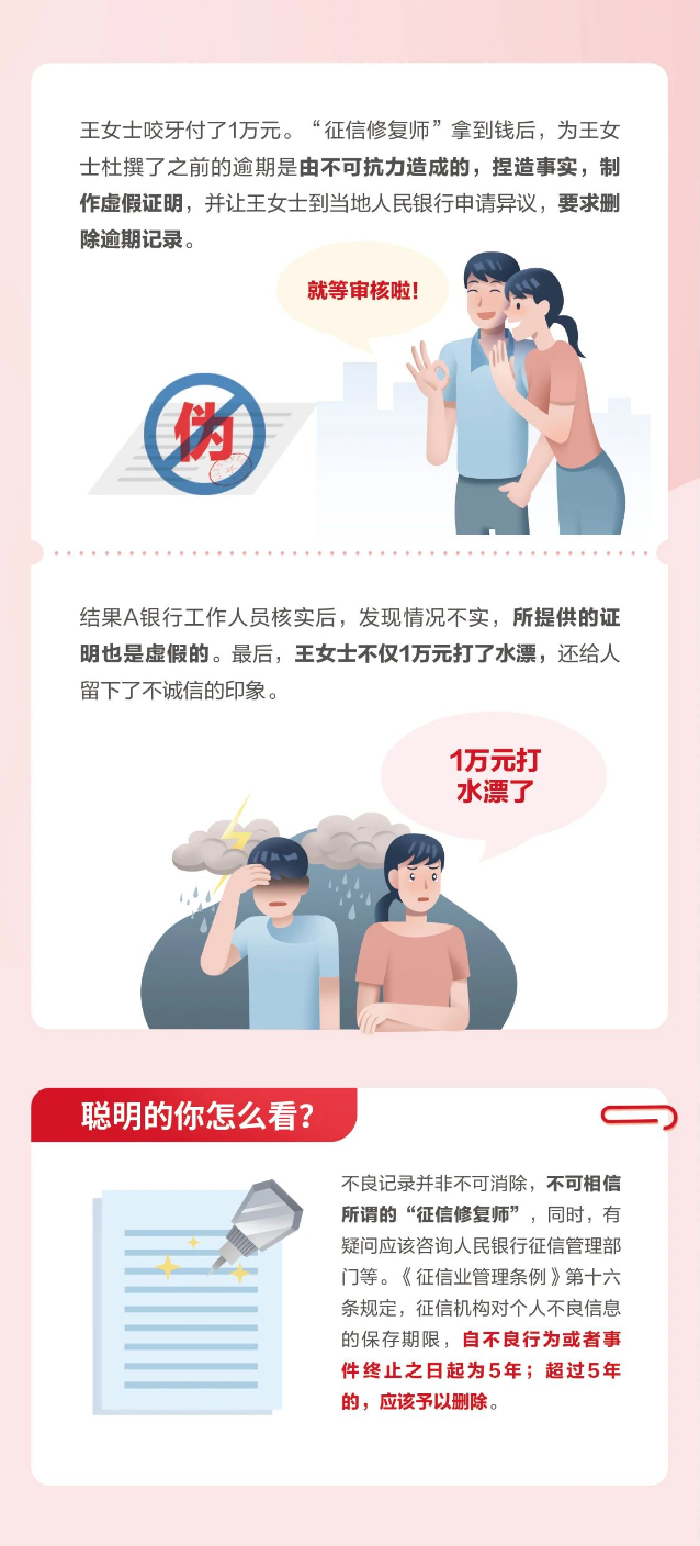 守護(hù)信用共贏未來6