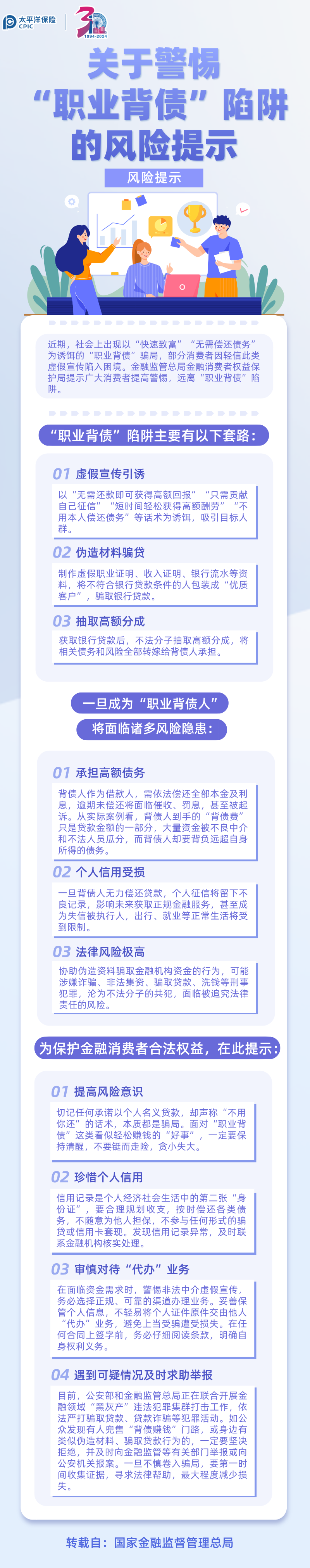 【風(fēng)險提示】關(guān)于警惕“職業(yè)背債”陷阱的風(fēng)險提示（轉(zhuǎn)）