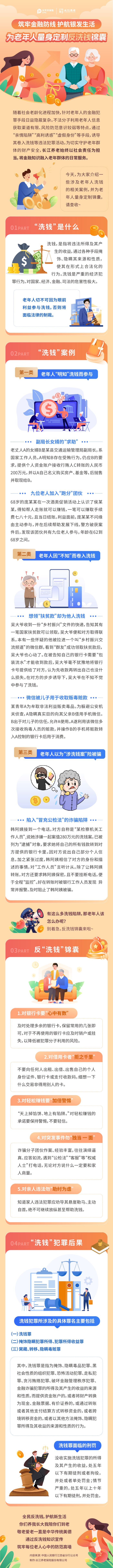 筑牢金融防線，護(hù)航銀發(fā)生活