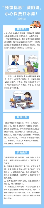 SC25102026160以案說險(xiǎn)：“預(yù)繳優(yōu)惠”藏陷阱，小心保費(fèi)打水漂！