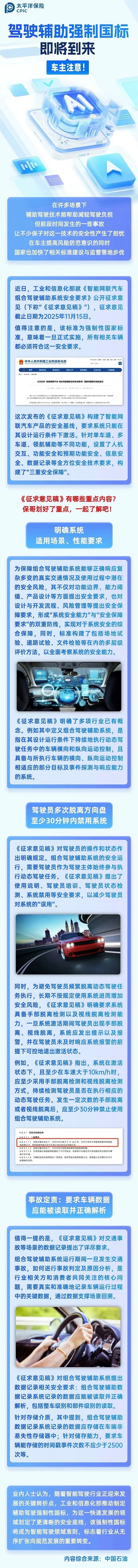 39.駕駛輔助強制國標即將到來，車主注意！