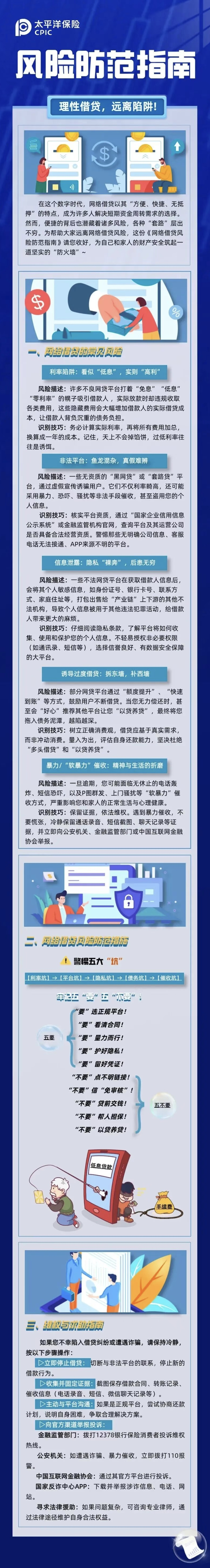 20.【風險提示】理性借貸，遠離陷阱