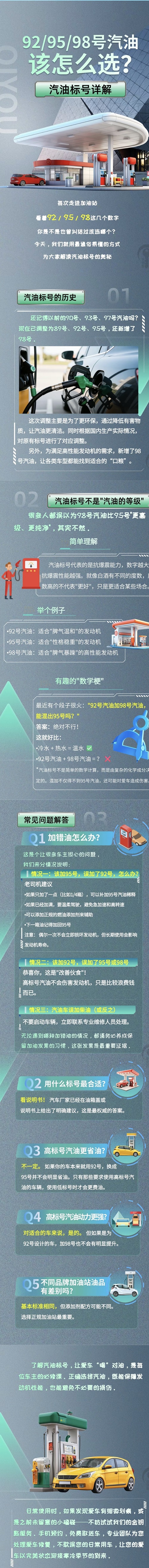 41.汽油該怎么選？汽油標(biāo)號詳解