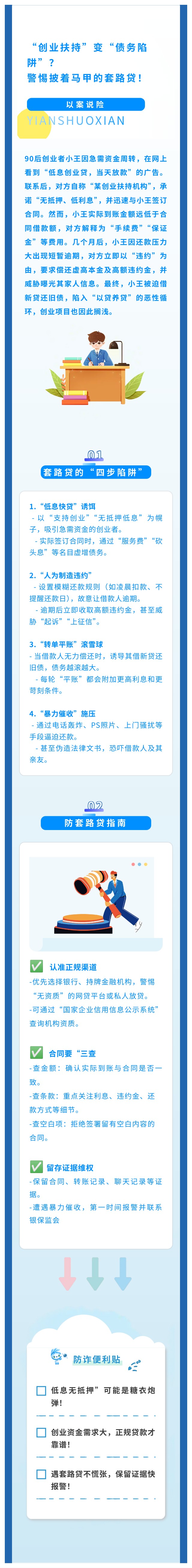 “創(chuàng)業(yè)扶持”編“債務(wù)陷阱”？警惕披著馬甲的套路貸!