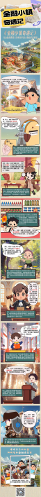 金融小鎮(zhèn)奇遇記-與金融消費者八項權(quán)利卡通人物的親密邂逅