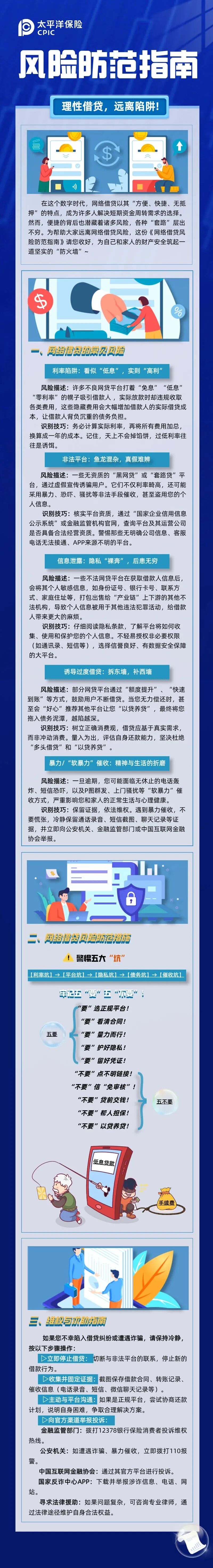 消費(fèi)提示丨風(fēng)險(xiǎn)防范指南：理性借貸，遠(yuǎn)離陷阱