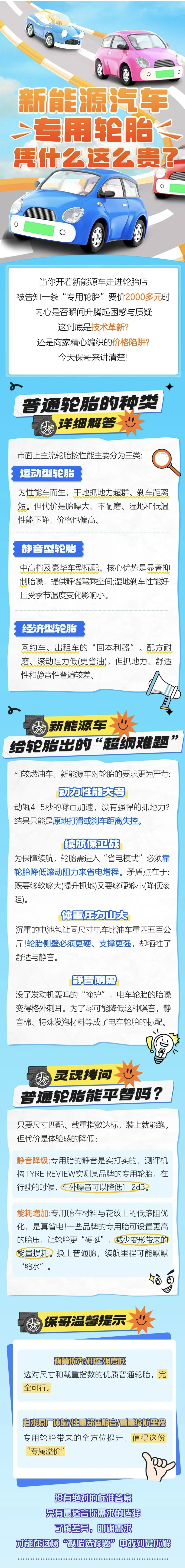 47.新能源汽車專用輪胎憑什么這么貴？