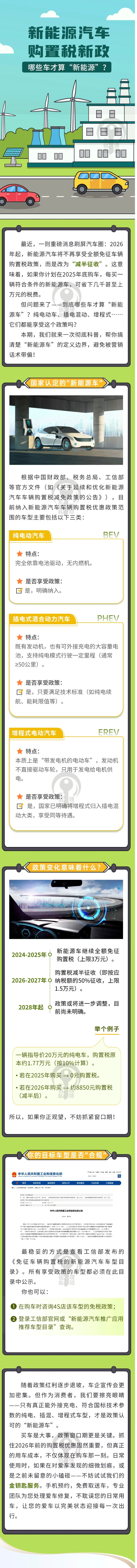 48.你知道哪些車算“新能源”嗎？