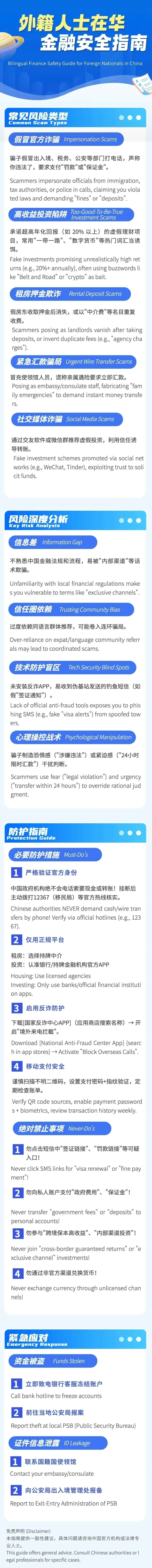 29.【風(fēng)險(xiǎn)提示】外籍人士在華，金融安全指南