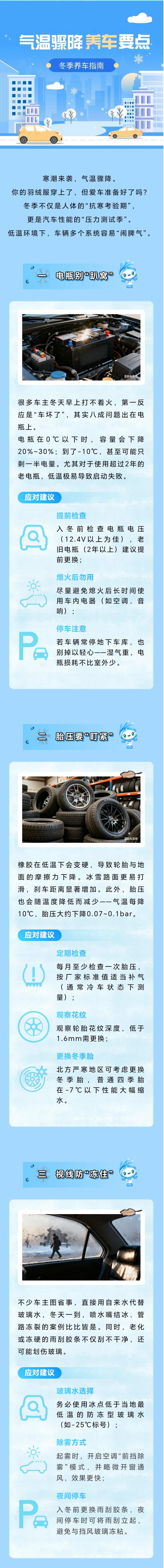 3.降溫！冬季用車，這3個(gè)細(xì)節(jié)最容易“掉鏈子”