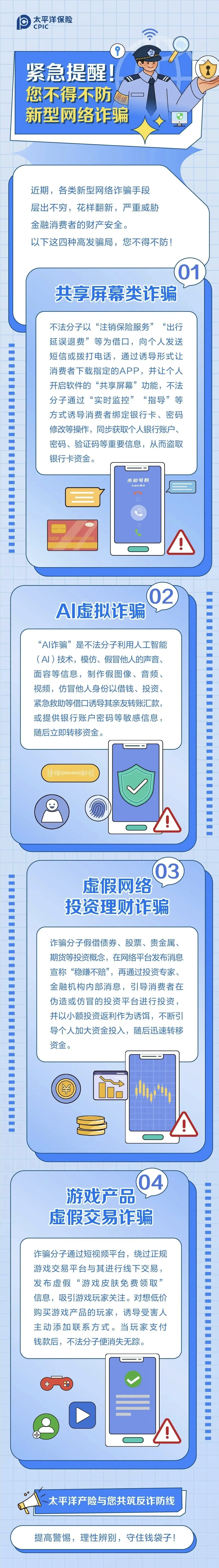1.緊急提醒！您不得不防新型網(wǎng)絡詐騙！