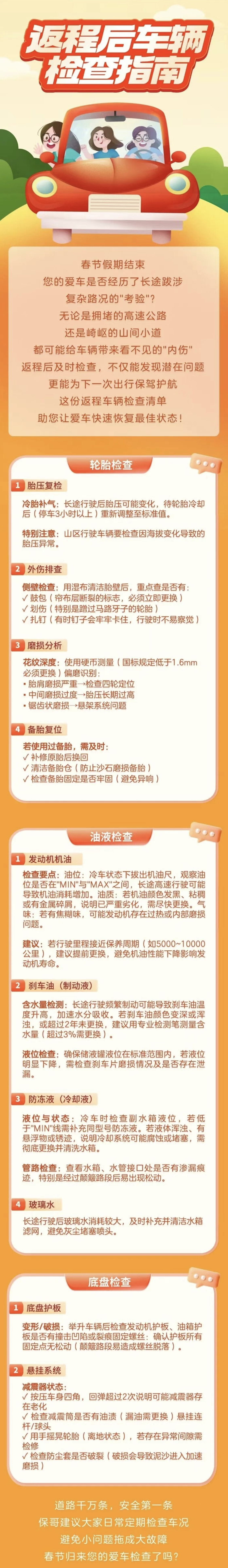 10.返程后車輛檢查指南